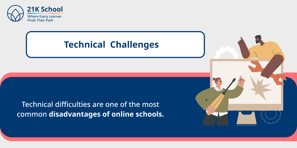 Technical Challenges
