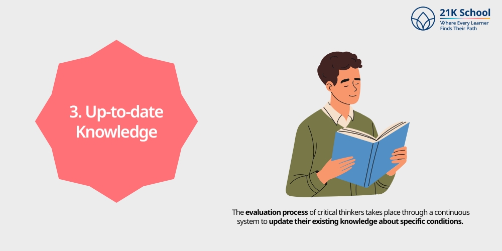 Up-to-date Knowledge