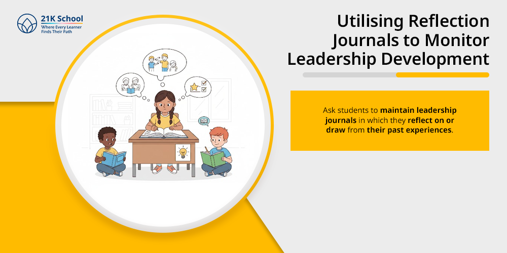 Utilising Reflection Journals to Monitor Leadership Development