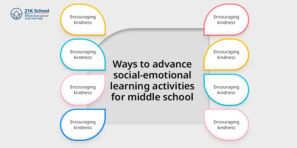 Ways to advance social-emotional learning activities for middle school