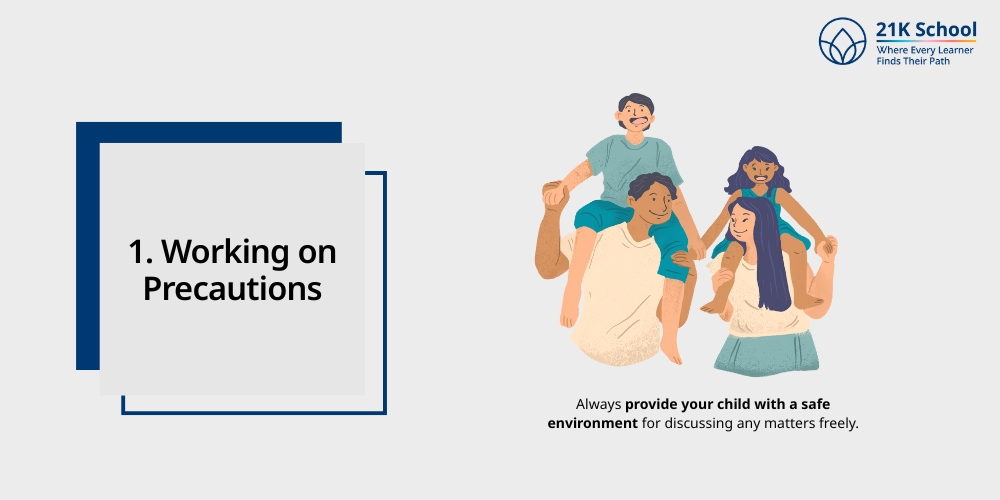 Working on Precautions