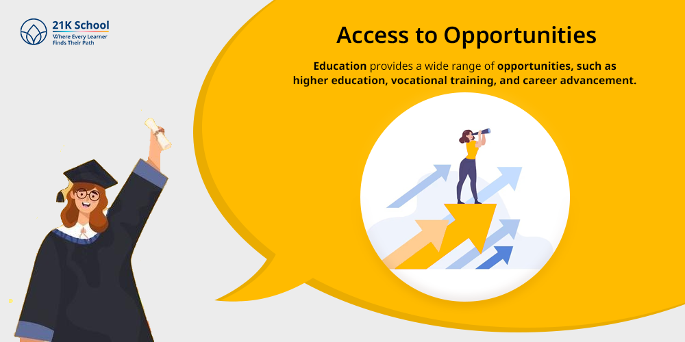  Access to Opportunities