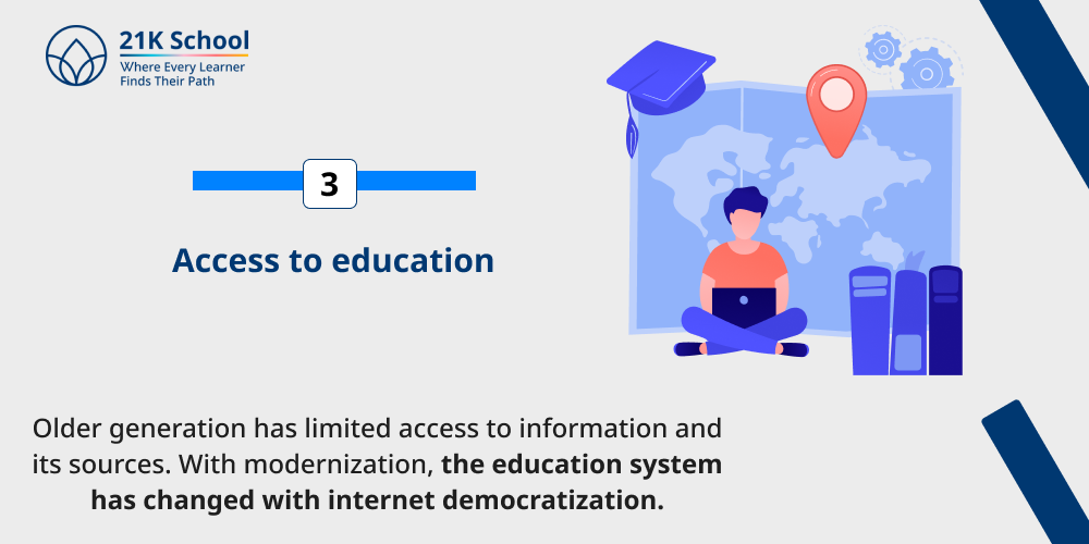 Access to education
