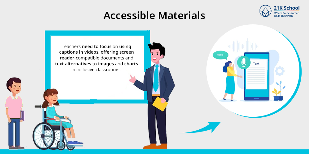 5. Accessible Materials