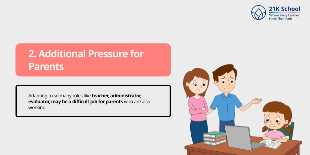 Additional Pressure for Parents
