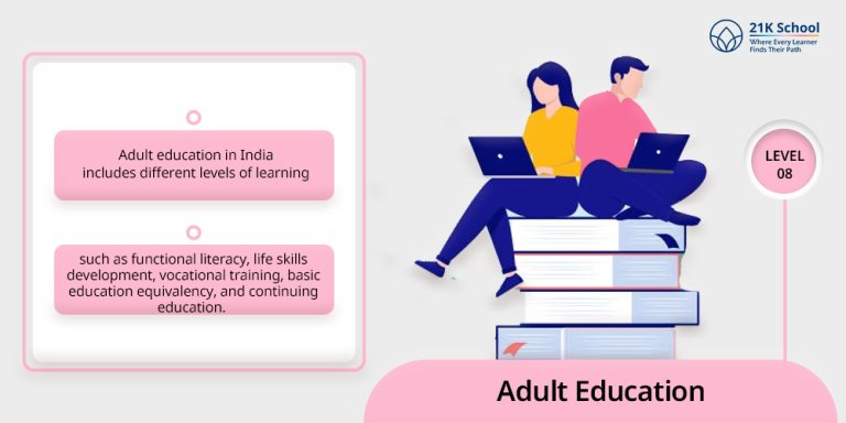 Levels of Education in India: Top 10 Levels Exploring Educational Landscape