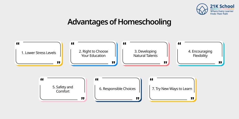 Advantages of Homeschooling