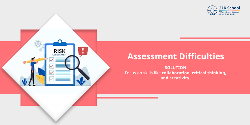 Assessment Difficulties
