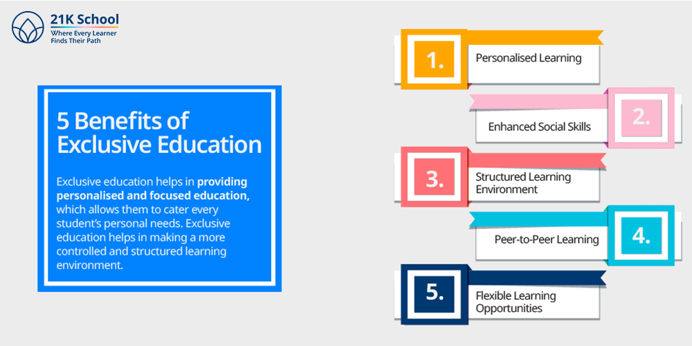 Benefits of Exclusive Education