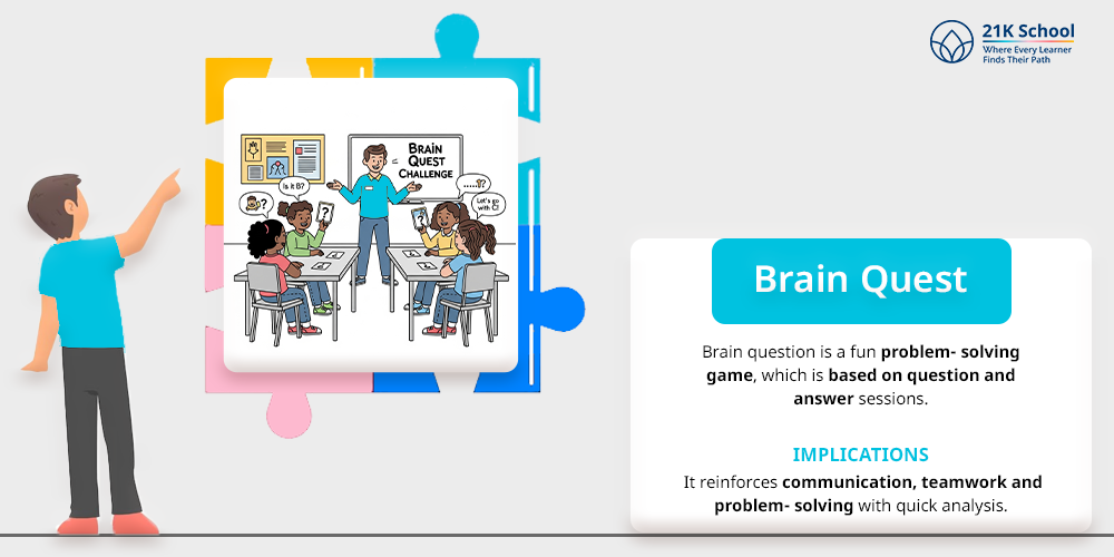 Brain quest