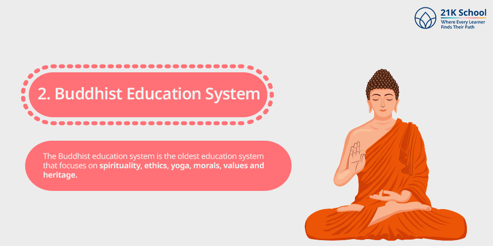 Buddhist Education System