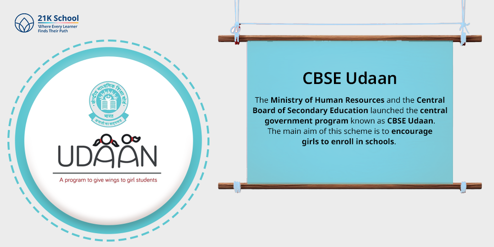 CBSE Udaan