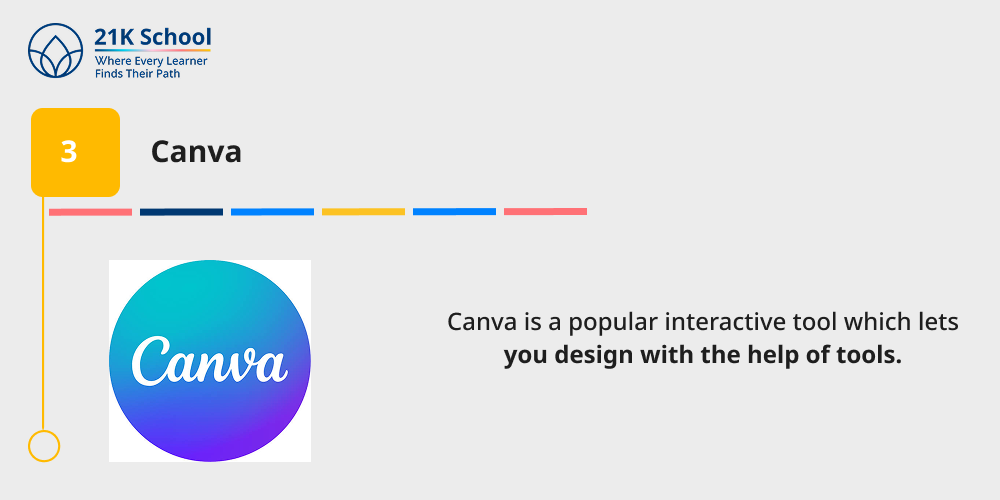 Canva