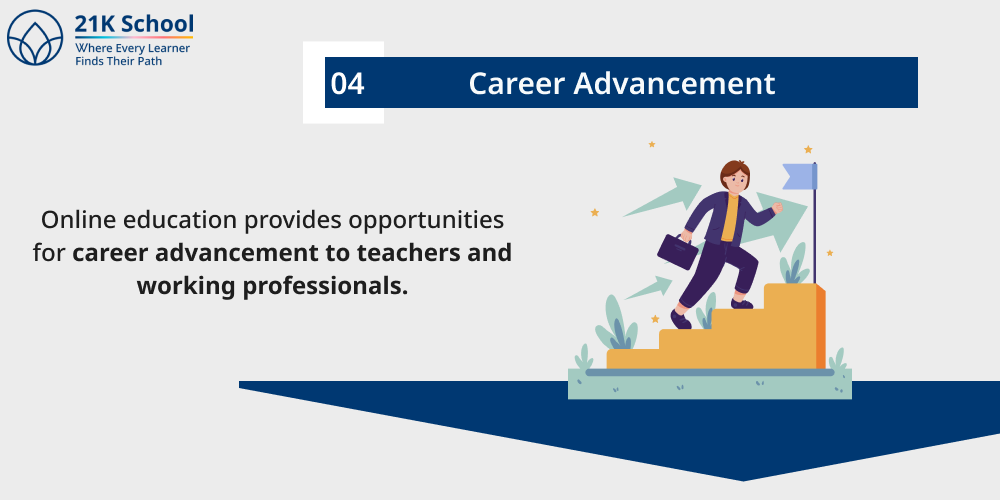 Career Advancement