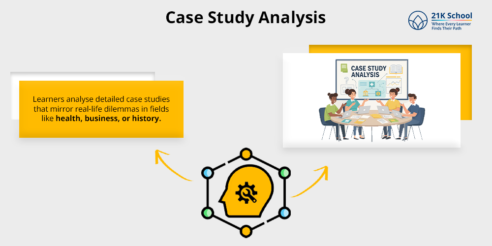 Case Study Analysis