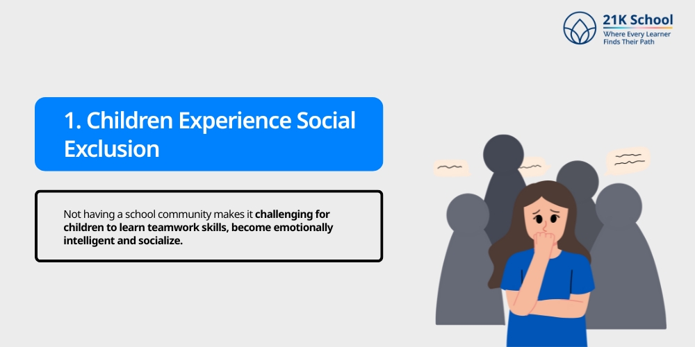 Children Experience Social Exclusion