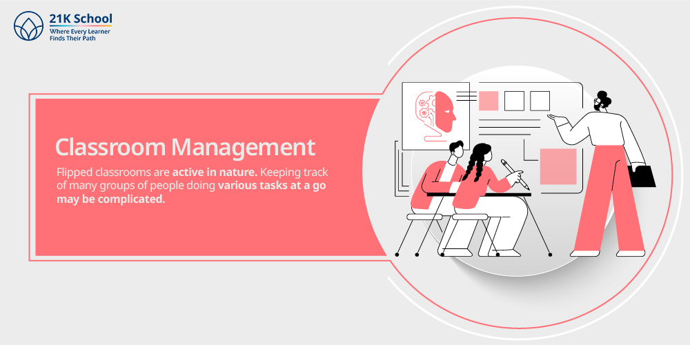 Classroom Management