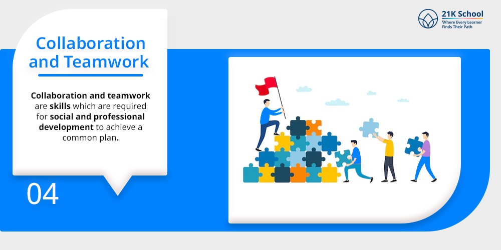 Collaboration and teamwork