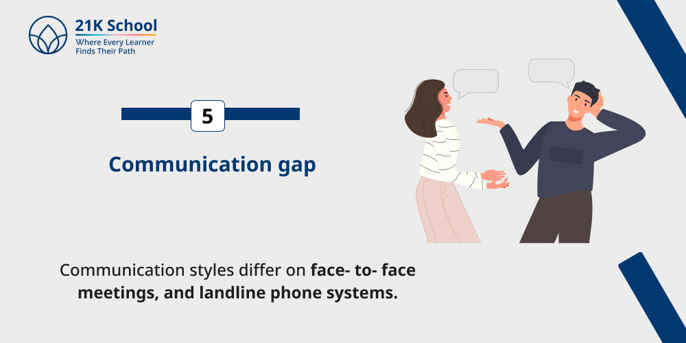 Communication gap