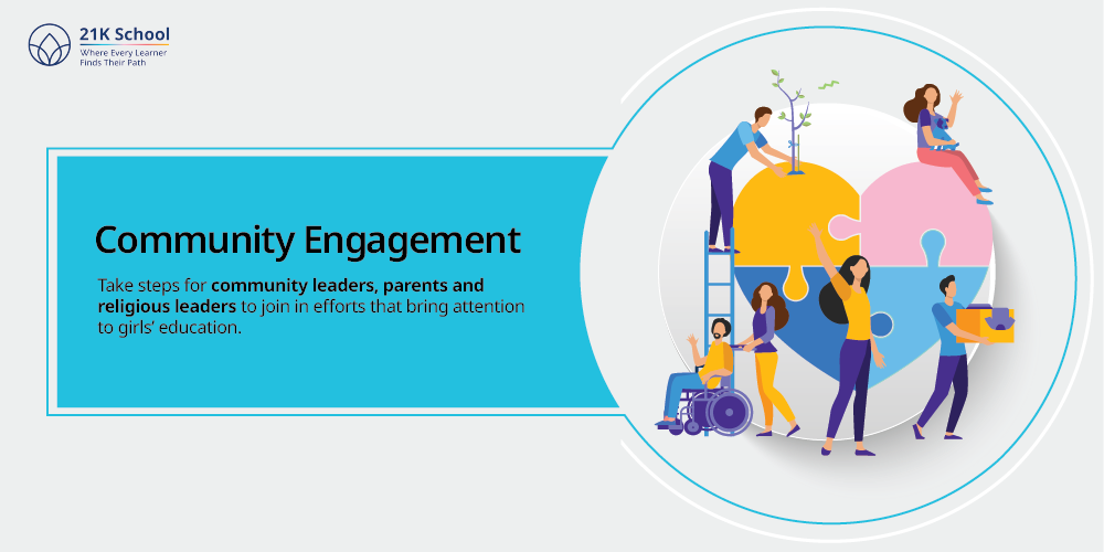  Community Engagement