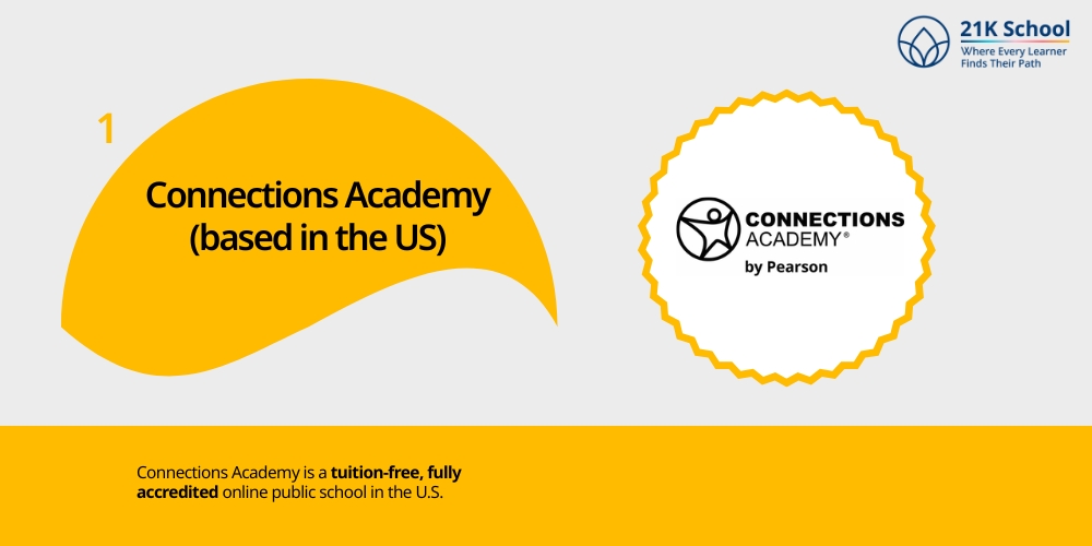 Connections Academy (based in the US)