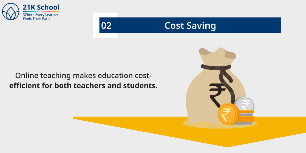 Cost Saving