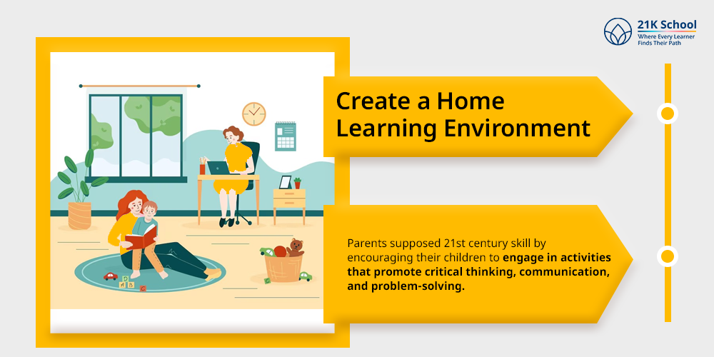 Create a Home Learning Environment