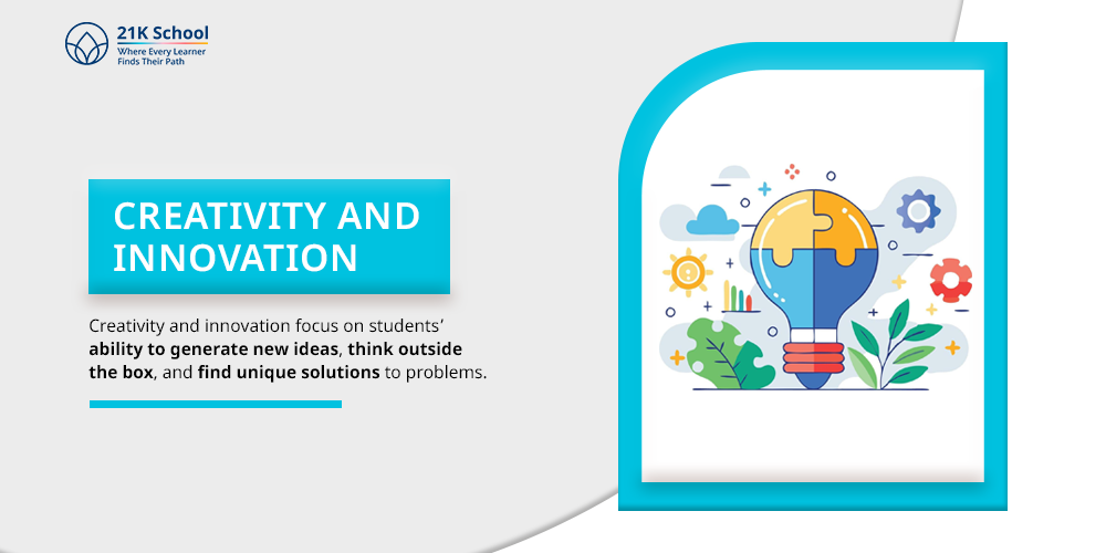 Creativity and Innovation