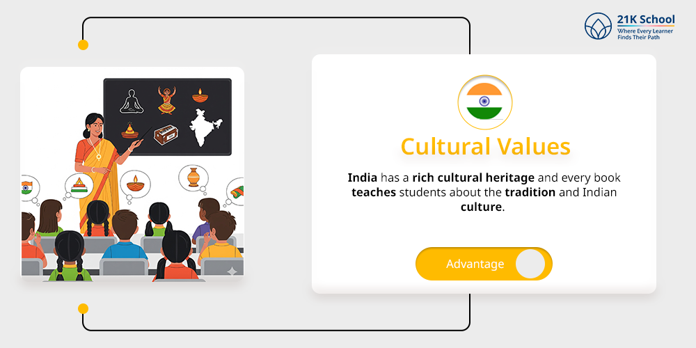 Cultural Values