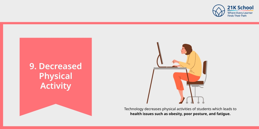 Decreased Physical Activity