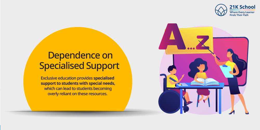 Dependence on Specialised Support 