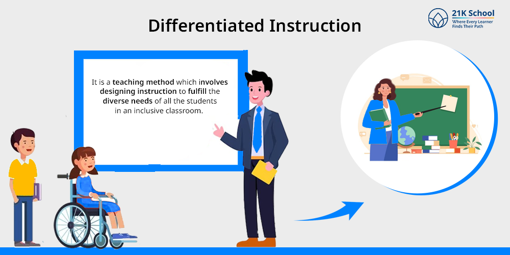 2. Differentiated Instruction