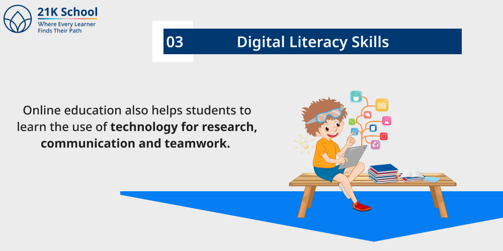 Digital Literacy Skills