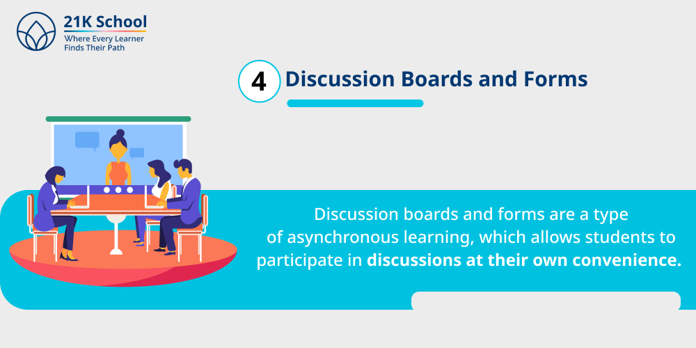 Discussion Boards and Forms