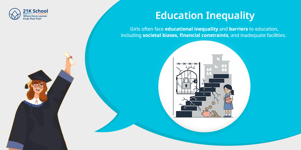 Education Inequality