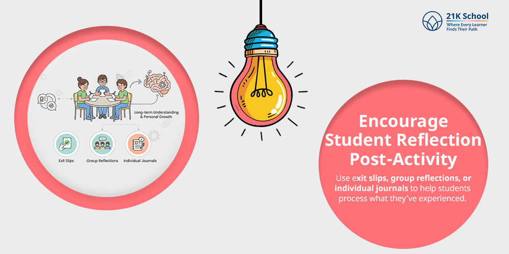 Encourage Student Reflection Post-Activity