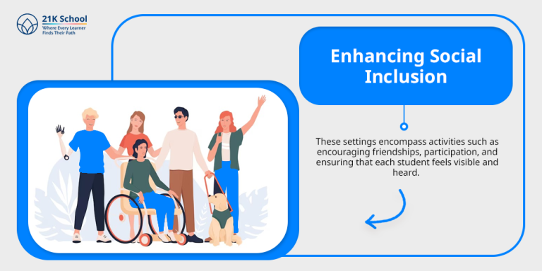 Top 13 Roles of Teacher in Inclusive Education