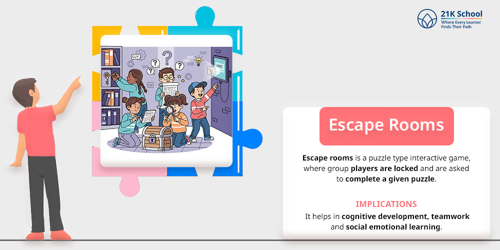 Escape rooms