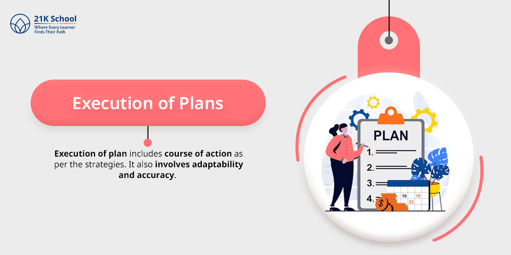  Execution of plans