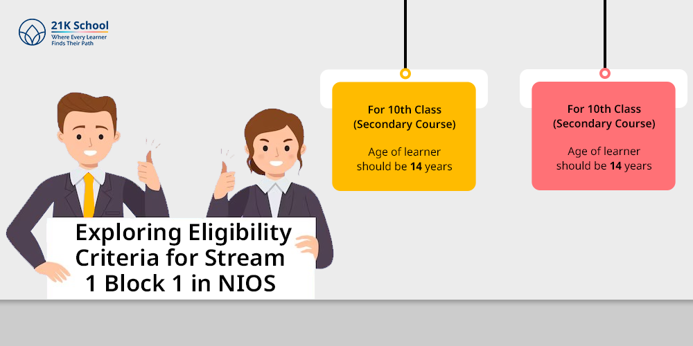 Exploring Eligibility Criteria for Stream 1 Block 1 in NIOS