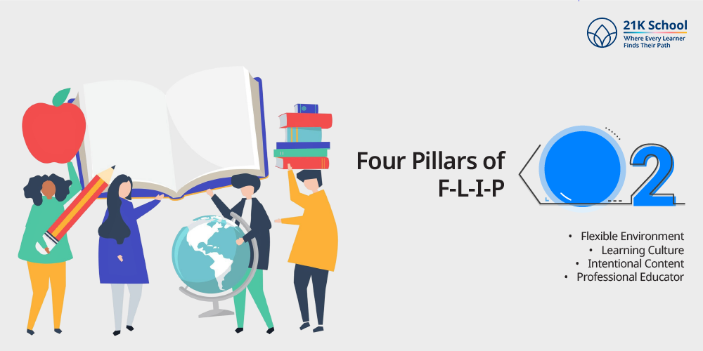 Four Pillars of F-L-I-P