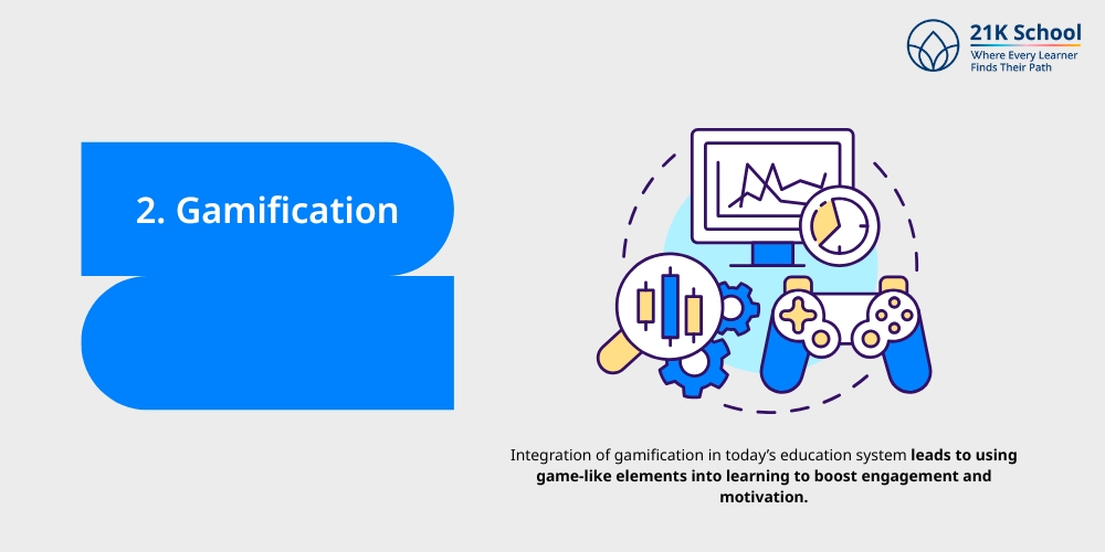 Gamification