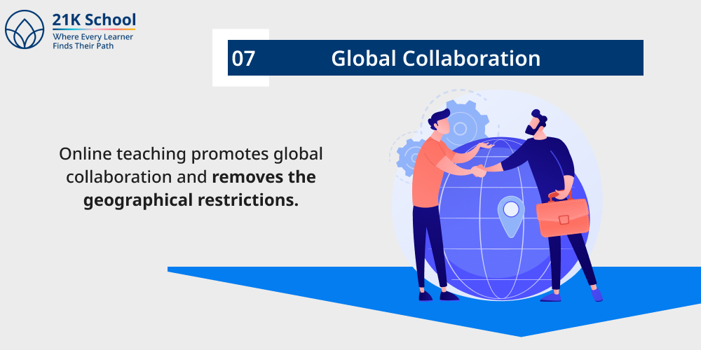 Global Collaboration