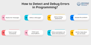 Types of Errors in Programming and How to Avoid Them