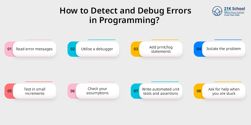 How to Detect and Debug Errors in Programming?