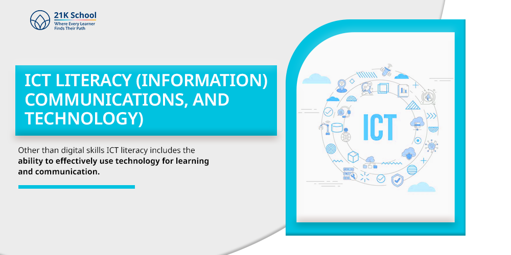 ICT Literacy (Information, Communications, and Technology)