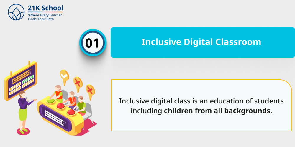 Inclusive Digital Classroom