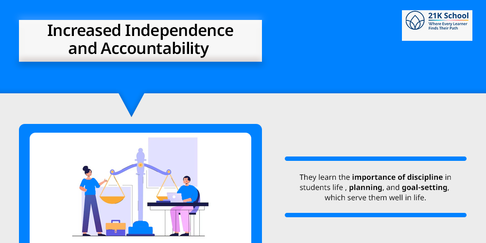Increased Independence and Accountability