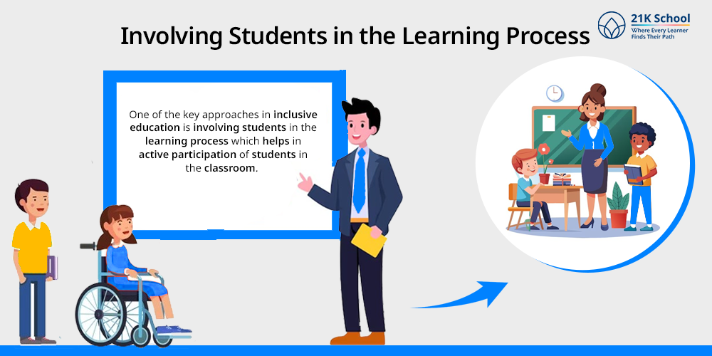 7. Involving Students in the Learning Process