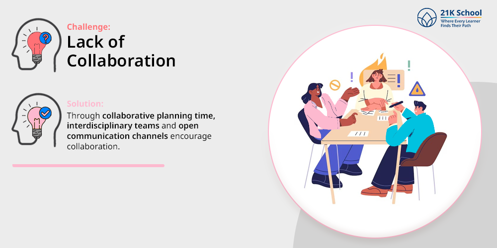 2. Lack of Collaboration